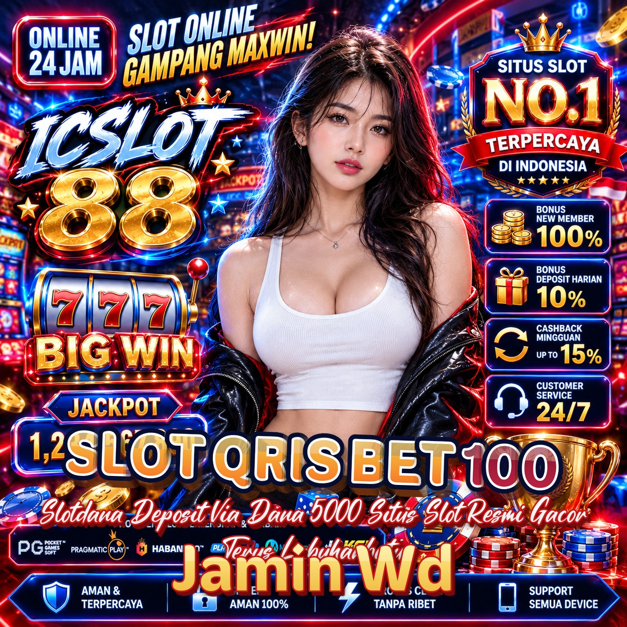 SLOT QRIS BET 100